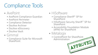 Compliance Tools
 