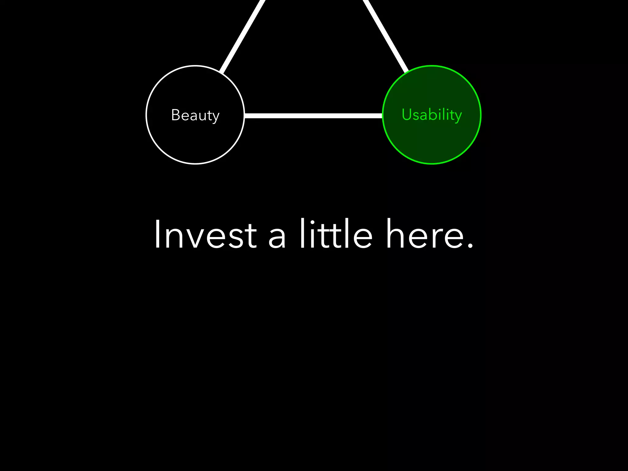 Invest a little here.
Beauty Usability
 