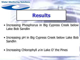 Results
• Increasing Phosphorus in Big Cypress Creek below
Lake Bob Sandlin
• Increasing pH in Big Cypress Creek below Lake Bob
Sandlin
• Increasing Chlorophyll a in Lake O’ the Pines
 