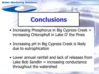 Conclusions
• Increasing Phosphorus in Big Cypress Creek =
increasing Chlorophyll in Lake O’ the Pines
• Increasing pH in Big Cypress Creek is likely
due to eutrophication
• Lower annual rainfall and lack of releases from
Lake Bob Sandlin = increasing conductance
throughout the watershed
 