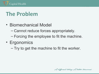 The Problem
• Biomechanical Model
– Cannot reduce forces appropriately.
– Forcing the employee to fit the machine.

• Ergonomics
– Try to get the machine to fit the worker.

 