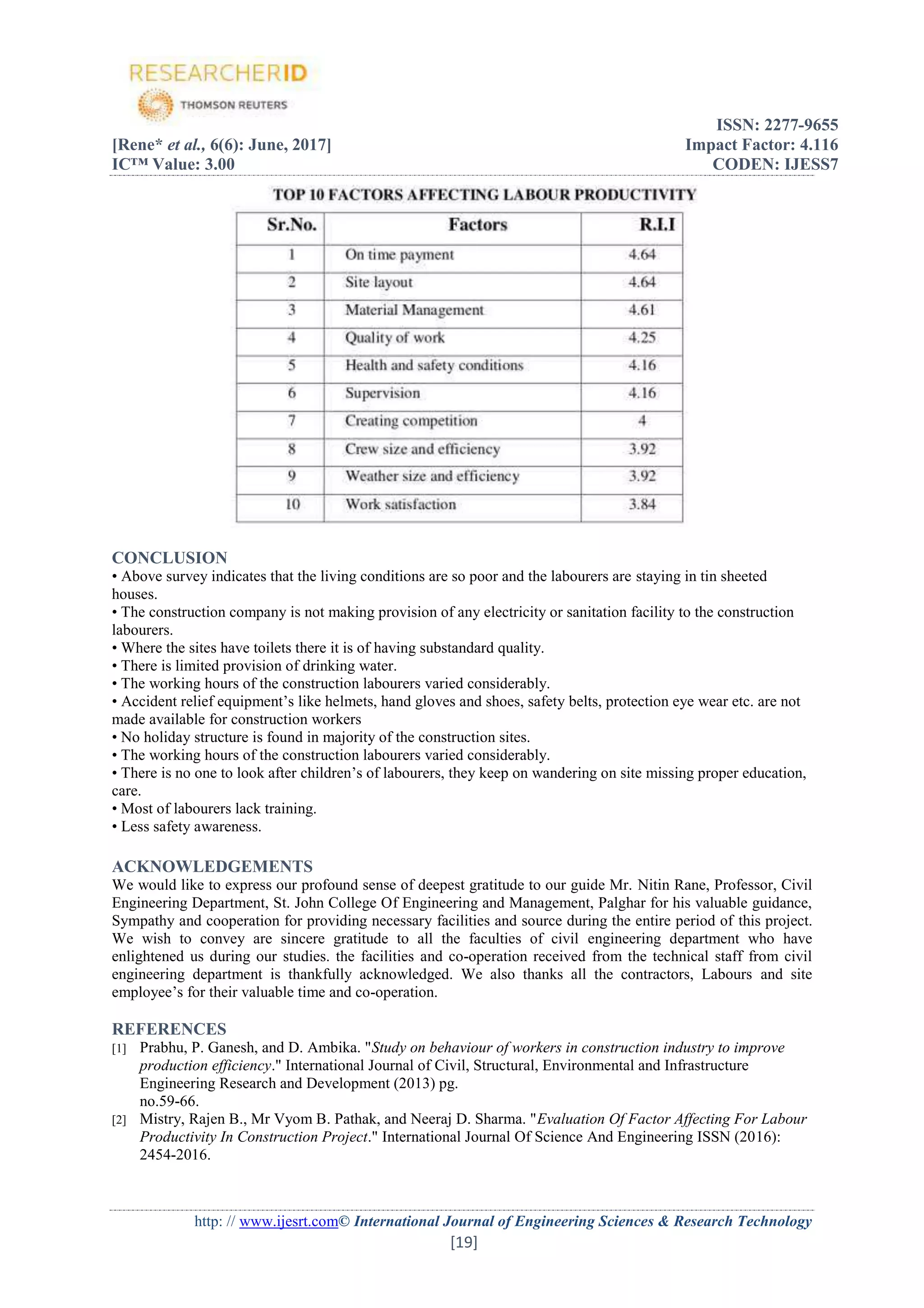 STUDY OF EFFECTS OF LABOUR PRODUCTIVITY ON CONSTRUCTION PROJECTS | PDF