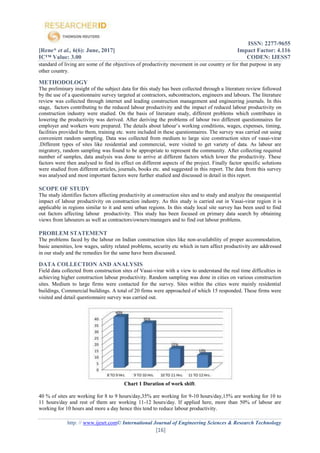 STUDY OF EFFECTS OF LABOUR PRODUCTIVITY ON CONSTRUCTION PROJECTS | PDF
