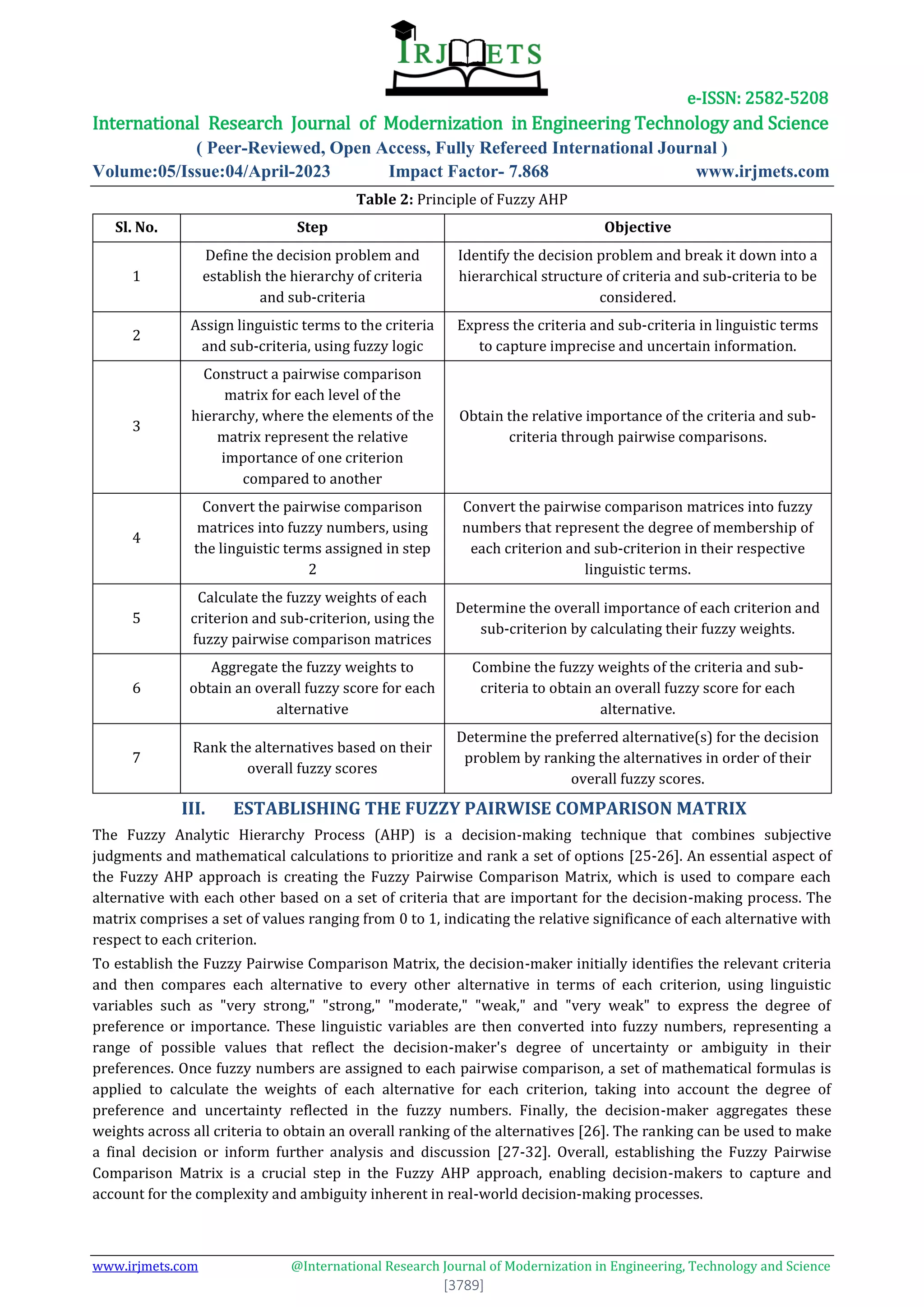 e-ISSN: 2582-5208
International Research Journal of Modernization in Engineering Technology and Science
( Peer-Reviewed, Open Access, Fully Refereed International Journal )
Volume:05/Issue:04/April-2023 Impact Factor- 7.868 www.irjmets.com
www.irjmets.com @International Research Journal of Modernization in Engineering, Technology and Science
[3789]
Table 2: Principle of Fuzzy AHP
Sl. No. Step Objective
1
Define the decision problem and
establish the hierarchy of criteria
and sub-criteria
Identify the decision problem and break it down into a
hierarchical structure of criteria and sub-criteria to be
considered.
2
Assign linguistic terms to the criteria
and sub-criteria, using fuzzy logic
Express the criteria and sub-criteria in linguistic terms
to capture imprecise and uncertain information.
3
Construct a pairwise comparison
matrix for each level of the
hierarchy, where the elements of the
matrix represent the relative
importance of one criterion
compared to another
Obtain the relative importance of the criteria and sub-
criteria through pairwise comparisons.
4
Convert the pairwise comparison
matrices into fuzzy numbers, using
the linguistic terms assigned in step
2
Convert the pairwise comparison matrices into fuzzy
numbers that represent the degree of membership of
each criterion and sub-criterion in their respective
linguistic terms.
5
Calculate the fuzzy weights of each
criterion and sub-criterion, using the
fuzzy pairwise comparison matrices
Determine the overall importance of each criterion and
sub-criterion by calculating their fuzzy weights.
6
Aggregate the fuzzy weights to
obtain an overall fuzzy score for each
alternative
Combine the fuzzy weights of the criteria and sub-
criteria to obtain an overall fuzzy score for each
alternative.
7
Rank the alternatives based on their
overall fuzzy scores
Determine the preferred alternative(s) for the decision
problem by ranking the alternatives in order of their
overall fuzzy scores.
III. ESTABLISHING THE FUZZY PAIRWISE COMPARISON MATRIX
The Fuzzy Analytic Hierarchy Process (AHP) is a decision-making technique that combines subjective
judgments and mathematical calculations to prioritize and rank a set of options [25-26]. An essential aspect of
the Fuzzy AHP approach is creating the Fuzzy Pairwise Comparison Matrix, which is used to compare each
alternative with each other based on a set of criteria that are important for the decision-making process. The
matrix comprises a set of values ranging from 0 to 1, indicating the relative significance of each alternative with
respect to each criterion.
To establish the Fuzzy Pairwise Comparison Matrix, the decision-maker initially identifies the relevant criteria
and then compares each alternative to every other alternative in terms of each criterion, using linguistic
variables such as "very strong," "strong," "moderate," "weak," and "very weak" to express the degree of
preference or importance. These linguistic variables are then converted into fuzzy numbers, representing a
range of possible values that reflect the decision-maker's degree of uncertainty or ambiguity in their
preferences. Once fuzzy numbers are assigned to each pairwise comparison, a set of mathematical formulas is
applied to calculate the weights of each alternative for each criterion, taking into account the degree of
preference and uncertainty reflected in the fuzzy numbers. Finally, the decision-maker aggregates these
weights across all criteria to obtain an overall ranking of the alternatives [26]. The ranking can be used to make
a final decision or inform further analysis and discussion [27-32]. Overall, establishing the Fuzzy Pairwise
Comparison Matrix is a crucial step in the Fuzzy AHP approach, enabling decision-makers to capture and
account for the complexity and ambiguity inherent in real-world decision-making processes.
 