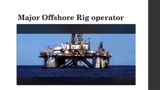 Major Rig Systems Introduction Of Offshore Rig Basics seminar.pptx