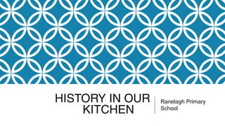 HISTORY IN OUR
KITCHEN

Ranelagh Primary
School

 