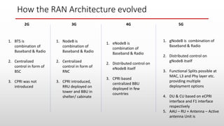 5G RAN fundamentals | PDF