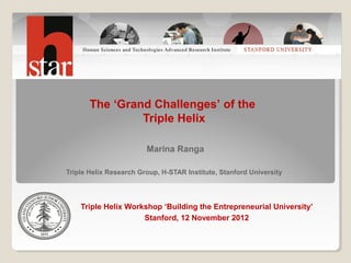 The ‘Grand Challenges’ of the
                Triple Helix

                        Marina Ranga

Triple Helix Research Group, H-STAR Institute, Stanford University




    Triple Helix Workshop ‘Building the Entrepreneurial University’
                     Stanford, 12 November 2012
 