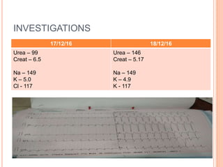 INVESTIGATIONS
17/12/16 18/12/16
Urea – 99
Creat – 6.5
Na – 149
K – 5.0
Cl - 117
Urea – 146
Creat – 5.17
Na – 149
K – 4.9
K - 117
 