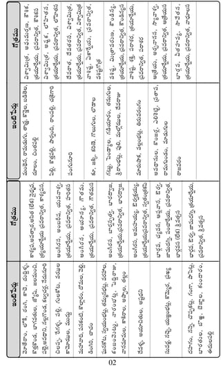 Ç+{Ïù|s¡T¢                            >√Á‘·eTT                                     Ç+{Ïù|s¡T¢                             ...