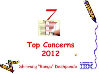 Top Concerns
       2012
Shrirang “Ranga” Deshpande   1
 