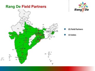 Rang De  Field   Partners 25 Field Partners  13 states 