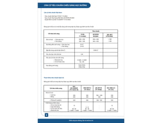 Rang dong hsnl chieu sang hoc duong