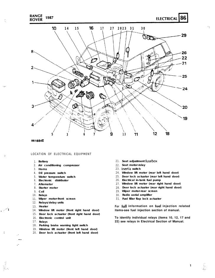 Range rover-maunual-electrics land rover discovery 4 trailer plug wiring diagram 