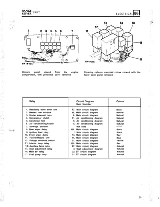 Range Rover R14 Relay Diagram Range rover-maunual-electrics | PDF