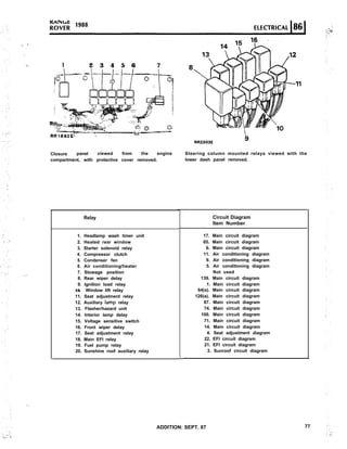 Range Rover R14 Relay Diagram Range rover-maunual-electrics | PDF