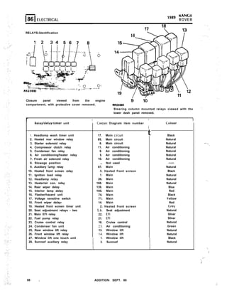 Range Rover R14 Relay Diagram Range rover-maunual-electrics | PDF