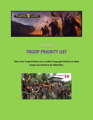 This is the Troop Priority List, or what Troop gets hit first or what
troops are aimed to be killed first.
 