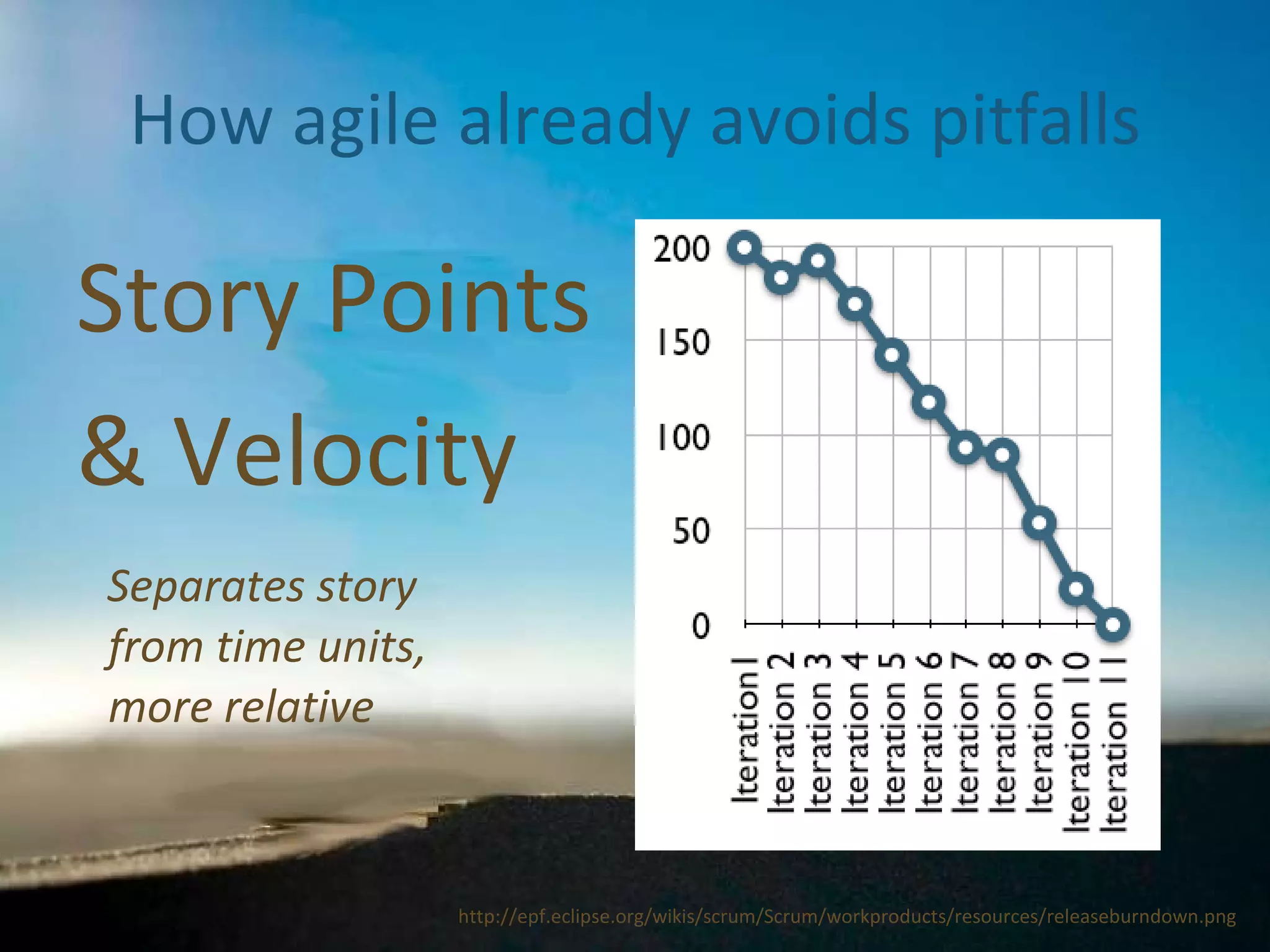 How agile already avoids pitfalls Separates story from time units, more relative Story Points & Velocity Image from:  http://leadinganswers.typepad.com/leading_answers/2007/09/agile-exception.html 