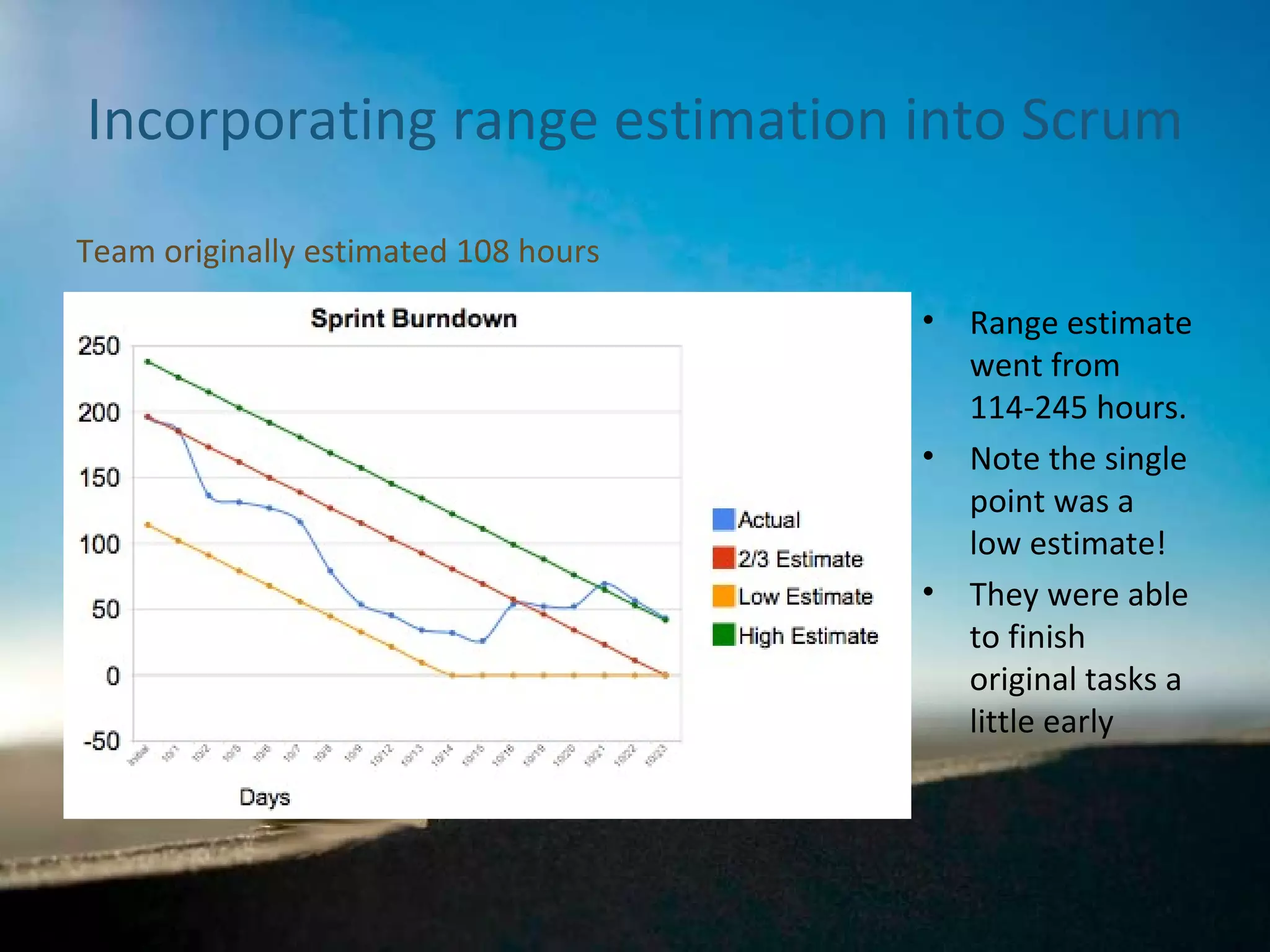 Incorporating range estimation into Scrum Team originally estimated 108 hours Range estimate went from 114-245 hours. Note the single point was a low estimate! They were able to finish original tasks a little early 