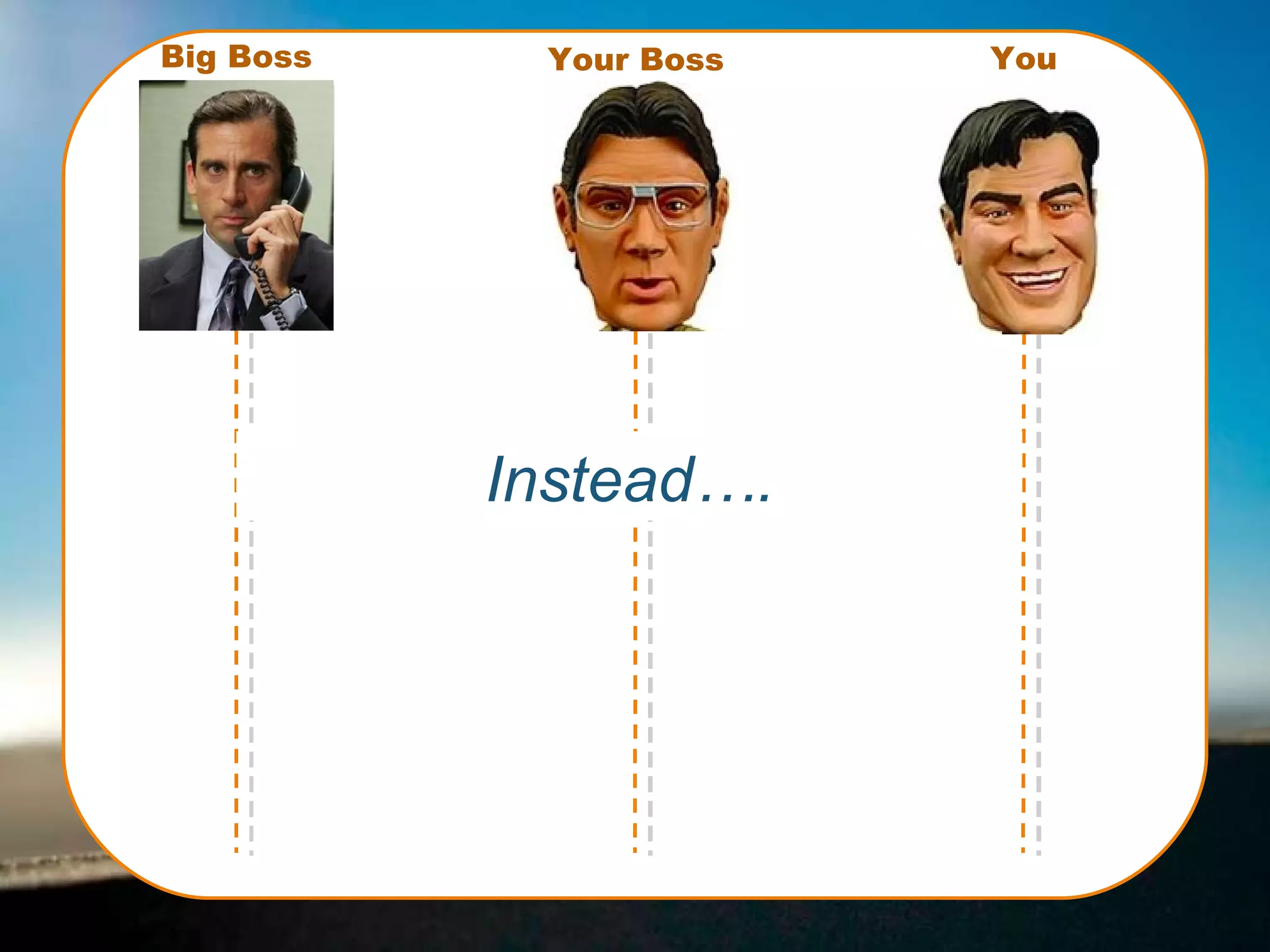 Instead…. You Your Boss Big Boss 