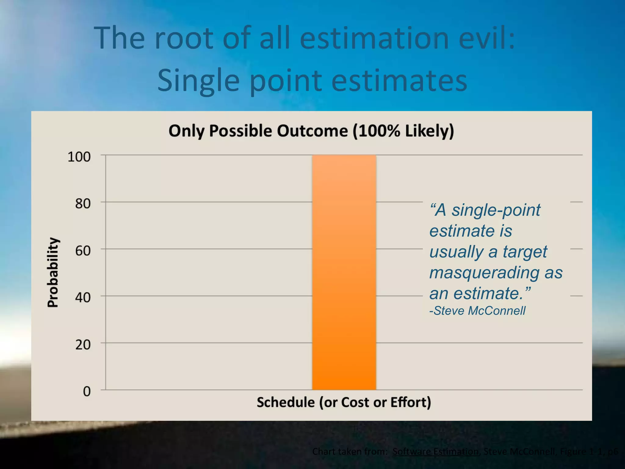 The root of all estimation evil:  Single point estimates Chart taken from:  Software Estimation , Steve McConnell, Figure 1-1, p6 “ A single-point estimate is usually a target masquerading as an estimate.” -Steve McConnell 