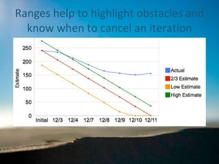Ranges help to highlight obstacles and know when to cancel an iteration 