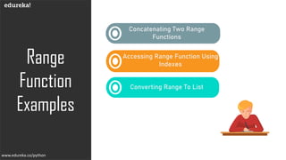 What is Range Function? | Range in Python Explained | Edureka | PDF ...