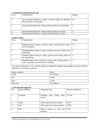 c) Vegetation Composition and Age
Class Characteristics Rating
1 The perennial herbaceous forage of better quality are abundant.
Better quality of forage plant
10
2 The perennial herbaceous forage of better quality are moderately, 7
3 The perennial herbaceous forage of better quality are scarce 5
4 The perennial herbaceous forage of better quality are relices. 1
d) Plant Vigour
Class Characteristics Rating
1 Palatable plants vigorous, grassess robust with numerous leaves,
leaves dark green.
10
2 Palatable plants lacking in vigour. Forage species are shorter, fewer
seed stalks,
7
3 Palatable plants lacking in vigour, gresses weak forage plants are
nor reproducing
5
4 Palatable plants sickly and weak. Grasses may be pale yellowis in
color, seed stalks few and short, no seedling
1
You need to add above A, B, C and D number according the condition and compare your data with the
table below to find range condition.
Range condition Point
Good Over 40 pts.
Fari 30-40
Poor 15-29
Very Poor Less than 15
3. Site Potential approach
SN Range condition Vegetation type Percent compositon
1 Excellent Palatable grass, herbs, forbs,
browse
75-100
2 Good Above species in less amounts 50-75
3 Fair Above species in lesser amounts 25-50
4 Poor Above species in very less
amounts
0-25
Comment & suggest me at: gautamdeepak77@ yahoo.com
 