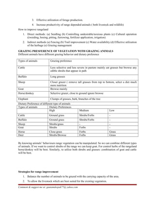 3. Effective utilization of forage production.
4. Increase productivity of range depended animals ( both livestock and wildlife)
How to improve rangeland
1. Direct methods: (a) Seedling (b) Controlling undesirable/noxious plants (c) Cultural operation
((weeding, hoeing, pitting, furrowing, fertilizer application, irrigation)
2. Indirect methods (a) Fencing (b) Trail improvement (c) Water availability (d) Effective utilization
of the herbage (e) Grazing management
GRAZING PRESFERENCE OF VEGETATION WITH GRAZING ANIMALS
Different animals have different grazing behavior and dietary preference
Types of animals Grazing preference
Cattle Less selective and less severe in pasture mainly eat grasses but browse any
edible shrubs that appear in path
Buffalo Long grasses
Sheep Closer grazer ( remove tall grasses from top to bottom, select a diet much
more nutrition
Goat Browse mainly
Horse/donkey Selective grazer, close to ground ignore browse
Elephant Clumps of grasses, bark, branches of the tree
Dietary Preference of different type of animals
Types of animals Dietary Preferences
High Medium Low
Cattle Ground grass Shrubs/Forbs -
Buffalo Ground grass Shrubs/Forbs -
Sheep Shrubs/grass - -
Goat Shrubs Forbs -
Horse Close grass Forbs Grass
Deer Shrubs/Browse Forbs Grass
By knowing animals’ behaviours range vegetation can be manipulated. So we can combine different types
of animals. If we want to control shrubs of the range we can keep goat. For control herbs of the rangeland
horse/donkey will be best. Similarly, to utilize both shrubs and grasses: combination of goat and cattle
will be best.
Strategies for range improvement
1. Balance the number of animals to be grazed with the carrying capacity of the area.
2. To allow the livestock which are best suited for the existing vegetation.
Comment & suggest me at: gautamdeepak77@ yahoo.com
 