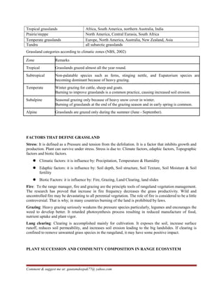 Tropical grasslands Africa, South America, northern Australia, India
Prairie/steppe North America, Central Eurasia, South Africa
Temperate grasslands Europe, North America, Australia, New Zealand, Asia
Tundra all subarctic grasslands
Grassland categories according to climatic zones (NBS, 2002)
Zone Remarks
Tropical Grasslands grazed almost all the year round.
Subtropical Non-palatable species such as ferns, stinging nettle, and Eupatorium species are
becoming dominant because of heavy grazing.
Temperate Winter grazing for cattle, sheep and goats.
Burning to improve grasslands is a common practice, causing increased soil erosion.
Subalpine Seasonal grazing only because of heavy snow cover in winter.
Burning of grasslands at the end of the grazing season and in early spring is common.
Alpine Grasslands are grazed only during the summer (June - September).
FACTORS THAT DEFINE GRASSLAND
Stress: It is defined as a Pressure and tension from the defoliation. It is a factor that inhibits growth and
production. Plant can survive under stress. Stress is due to: Climate factors, edaphic factors, Topographic
factors and biotic factors.
 Climatic factors: it is influence by: Precipitation, Temperature & Humidity
 Edaphic factors: it is influence by: Soil depth, Soil structure, Soil Texture, Soil Moisture & Soil
fertility
 Biotic Factors: it is influence by: Fire, Grazing, Land Clearing, land slides
Fire: To the range manager, fire and grazing are the principle tools of rangeland vegetation management.
The research has proved that increase in fire frequency decreases the grass productivity. Wild and
uncontrolled fire may be devastating to all perennial vegetation. The role of fire is considered to be a little
controversial. That is why; in many countries burning of the land is prohibited by laws.
Grazing: Heavy grazing seriously weakens the pressure species particularly, legumes and encourages the
weed to develop better. It retarded photosynthesis process resulting in reduced manufacture of food,
nutrient uptake and plant vigor.
Lang clearing: Clearing is accomplished mainly for cultivation. It exposes the soil, increase surface
runoff, reduces soil permeability, and increases soil erosion leading to the big landslides. If clearing is
confined to remove unwanted grass species in the rangeland, it may have some positive impact.
PLANT SUCCESSION AND COMMUNITY COMPOSITION IN RANGE ECOSYSTEM
Comment & suggest me at: gautamdeepak77@ yahoo.com
 