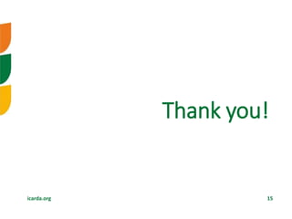 Research investments in institutional innovations: The case of rangeland governance in Tunisia―Ongoing rangeland research and outcomes of IFAD-ICARDA-NARS 