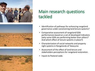 Research investments in institutional innovations: The case of rangeland governance in Tunisia―Ongoing rangeland research and outcomes of IFAD-ICARDA-NARS 