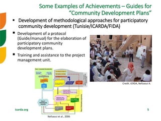 Research investments in institutional innovations: The case of rangeland governance in Tunisia―Background on IFAD-CGIAR-NARS collaboration in South Tunisia