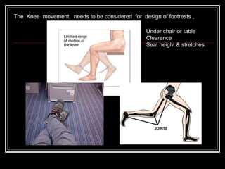 The Knee movement: needs to be considered for design of footrests ,
Under chair or table
Clearance
Seat height & stretches
 