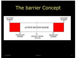 12/29/2022 Dechasa I. 13
 