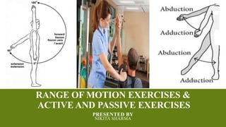 RANGE OF MOTION EXERCISES &
ACTIVE AND PASSIVE EXERCISES
PRESENTED BY
NIKITA SHARMA
 