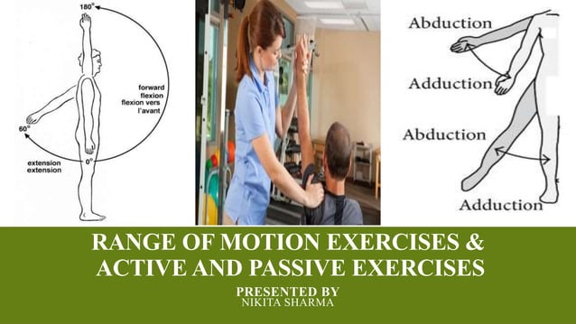 Range of motion exercises & | PPTX
