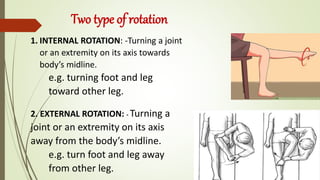 RANGE OF MOTION PT.pptx