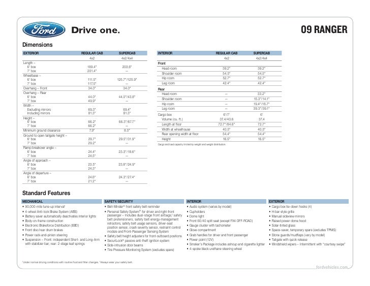 Ford Ranger Bed Size Uk Ford Ranger Bed Size Uk