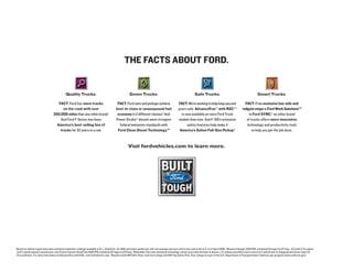 THE FACTS ABOUT FORD.


                                                 Quality Trucks.                                            Green Trucks.                                                Safe Trucks.                                               Smart Trucks.

                                         FACT: Ford has more trucks                              FACT: Ford vans and pickups achieve                      FACT: We’re working to help keep you and                      FACT: From exclusive box-side and
                                            on the road with over                               best-in-class or unsurpassed fuel                         yours safe. AdvanceTrac® with RSC® 3                        tailgate steps to Ford Work SolutionsTM
                                      250,000 miles than any other brand.1                       economy in 2 different classes.2 And                       is now available on more Ford Truck                            to Ford SYNC,® no other brand
                                          And Ford F-Series has been                            Power Stroke ® diesels meet stringent                      models than ever. And F-150’s extensive                       of trucks offers more innovative
                                        America’s best-selling line of                            federal emissions standards with                              safety features help make it                              technology and productivity tools
                                          trucks for 32 years in a row.                          Ford Clean Diesel Technology.TM                           America’s Safest Full-Size Pickup.4                               to help you get the job done.



                                                                                                           Visit fordvehicles.com to learn more.




1
    Based on vehicle registration data and latest odometer readings available to R. L. Polk & Co. for 1992 and newer model year full-size pickups and vans still on the road in the U.S. as of April 2008. 2Based on Ranger 2010 EPA-estimated 22 mpg city/27 hwy., 4x2 with 2.3L engine
    and 5-speed manual transmission; and Transit Connect Small Van 2010 EPA-estimated 22 mpg city/25 hwy. 3Remember that even advanced technology cannot overcome the laws of physics. It’s always possible to lose control of a vehicle due to inappropriate driver input for
    the conditions. For more information on AdvanceTrac with RSC, visit fordvehicles.com. 4Based on both NHTSA 5-Star crash test ratings and IIHS Top Safety Pick. Star ratings are part of the U.S. Department of Transportation’s Safercar.gov program (www.safercar.gov).
 