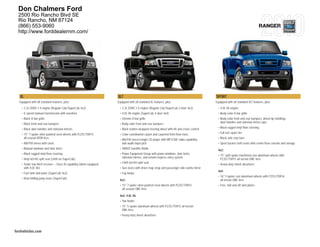 Don Chalmers Ford
  2500 Rio Rancho Blvd SE
  Rio Rancho, NM 87124
  (866) 553-9060                                                                                                                                                                     RANGER
  http://www.forddealernm.com/




   XL                                                                    XLT                                                                     SPORT
  Equipped with all standard features, plus:                             Equipped with all standard XL features, plus:                           Equipped with all standard XLT features, plus:
    • 2.3L DOHC I-4 engine (Regular Cab/SuperCab 4x2)                      • 2.3L DOHC I-4 engine (Regular Cab/SuperCab 2-door 4x2)                • 4.0L V6 engine
    • 5-speed manual transmission with overdrive                           • 4.0L V6 engine (SuperCab 4-door 4x4)                                  • Body-color H-bar grille
    • Black H-bar grille                                                   • Chrome H-bar grille                                                   • Body-color front and rear bumpers, wheel-lip moldings,
                                                                                                                                                     door handles and sideview mirror caps
    • Black front and rear bumpers                                         • Body-color front and rear bumpers
                                                                                                                                                   • Black rugged vinyl floor covering
    • Black door handles and sideview mirrors                              • Black leather-wrapped steering wheel with tilt and cruise control
                                                                                                                                                   • Full-size spare tire
    • 15" 7-spoke silver-painted steel wheels with P225/70R15              • Color-coordinated carpet and carpeted front floor mats
      all-season BSW tires                                                                                                                         • Black side step bars
                                                                           • AM/FM stereo/single-CD player with MP3/SAT radio capability
    • AM/FM stereo with clock                                                and audio input jack                                                  • Sport bucket cloth seats with center floor console and storage
    • Manual windows and door locks                                        • SIRIUS Satellite Radio                                                4x2:
    • Black rugged vinyl floor covering                                    • Power Equipment Group with power windows, door locks,                 • 15" split-spoke machined cast-aluminum wheels with
                                                                             sideview mirrors, and remote keyless-entry system
    • Vinyl 60/40 split seat (cloth on SuperCab)                                                                                                     P235/75R15 all-terrain OWL tires
                                                                           • Cloth 60/40 split seat
    • Trailer tow hitch receiver — Class III capability (when equipped                                                                             • Heavy-duty shock absorbers
      with 4.0L V6)                                                        • Sun visors with driver map strap and passenger-side vanity mirror
                                                                                                                                                   4x4:
    • Fuel tank skid plate (SuperCab 4x2)                                  • Fog lamps
                                                                                                                                                   • 16" Y-spoke cast-aluminum wheels with P255/70R16
    • Rear folding jump seats (SuperCab)                                   4x2:                                                                      all-terrain OWL tires
                                                                           • 15" 7-spoke silver-painted steel wheels with P225/70R15               • Fore, mid and aft skid plates
                                                                             all-season OWL tires

                                                                           4x4: 4.0L V6
                                                                           • Tow hooks
                                                                           • 15" 5-spoke aluminum wheels with P235/75R15 all-terrain
                                                                             OWL tires
                                                                           • Heavy-duty shock absorbers




fordvehicles.com
 