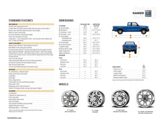 RANGER

 STANDARD FEATURES                                                             DIMENSIONS
 MECHANICAL                                                                                                    REGULAR CAB    SUPERCAB
 90,000-mile spark plug interval1                                              EXTERIOR                            4x2         4x2/4x4
 4-wheel Anti-lock Brake System (ABS) with front and rear disc brakes          A. Overall length                  189.4"        203.6"
 Battery saver automatically deactivates interior lights                       B. Wheelbase                       111.5"     125.7"/125.9"
 Body-on-frame construction                                                    C. Overhang — Front                34.0"          34.0"
 Electronic Brakeforce Distribution (EBD)                                      D. Overhang — Rear                 44.0"       44.0"/43.8"
                                                                                                                                                    D                               B                             C
 Power rack-and-pinion steering                                                E. Overall width
                                                                                                                                                                                    A
 Suspension — Front: independent Short- and Long-Arm with stabilizer bar;           excluding mirrors             69.3"      69.4"/71.3"
 rear: 2-stage leaf springs                                                         including mirrors             81.3"         81.3"
                                                                               F. Overall height                  66.2"      66.3"/67.7"
 SAFETY/SECURITY
                                                                               G. Ground clearance                 8.9"       8.6"/8.2"
 AdvanceTrac® with RSC® (Roll Stability Control TM)
                                                                               Loadfloor height                   29.7"      29.5"/31.9"
 Belt-Minder® front safety belt reminder                                                                                                                                                           F
                                                                               Ramp breakover angle               24.4°      23.3°/18.6°
 Personal Safety SystemTM for driver and right-front passenger includes
 dual-stage front airbags,2 safety belt pretensioners, safety belt energy-     Angle of approach                  23.5°      23.8°/24.9°
 management retractors, safety belt usage sensors, driver-seat position        Angle of departure                 24.6°      24.3°/27.4°
 sensor, crash severity sensor, restraint control module and Front-Passenger   INTERIOR                                                                                         G
 Sensing System                                                                                                                                                                 E
 Front-seat side airbags2                                                      Front
 Safety belt height adjusters for front-outboard positions                       Head room                        39.2"          39.2"
 SecuriLock® passive anti-theft ignition system                                  Shoulder room                    54.5"          54.5"
 Side-intrusion door beams                                                       Hip room                         52.7"          52.7"
                                                                                                                                                                                                           6'
 Tire Pressure Monitoring System (excludes spare)                                Leg room                         42.4"          42.4"       CARGO AREA                                                   BOX
 INTERIOR                                                                      Rear                                                           Volume (cu. ft.)                                            37.4
 Air conditioning — Manual control                                              Head room                          —             33.2"        Inside height                                               16.5"
 Audio system (varies by model)                                                 Shoulder room                      —             14.1"        Length at floor                                             72.7"
 Cupholders                                                                     Hip room                           —             18.7"        Width at wheelhouse                                         40.5"
 Dome light                                                                     Leg room                           —             39.1"        Maximum width at floor                                      52.0"
 Glove compartment                                                                                                                           Cargo and load capacity limited by weight and weight distribution.
 Grab handles for driver and front passenger
 Power point (12V)
 Rally gauge cluster with tachometer
                                                                               WHEELS
 Smoker’s Package includes ashcup and cigarette lighter
 EXTERIOR
 6' pickup box
 Cargo box tie-down hooks (4)
 H-bar-style grille
 Raised power dome hood
 Solar-tinted glass
 Stone guards/mudflaps (vary by model)
 Tailgate with quick release
 Windshield wipers — Intermittent
 1
 Under normal driving conditions with routine fluid and filter changes.                     15" 7-Spoke                      15" 5-Spoke          15" Split-Spoke
 2
 Always wear your safety belt.                                                          Silver-Painted Steel                  Aluminum         Machined Cast-Aluminum                            16" Y-Spoke Cast-Aluminum
                                                                                                                                                                                                  with Silver-Painted Inserts


fordvehicles.com
 