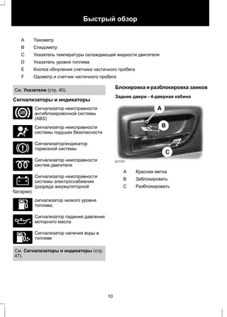 Быстрый обзор 
A Тахометр 
B Спидометр 
C Указатель температуры охлаждающей жидкости двигателя 
D Указатель уровня топлива 
E Кнопка обнуления счетчика частичного пробега 
F Одометр и счетчик частичного пробега 
См. Указатели (стр. 40). 
Сигнализаторы и индикаторы 
Сигнализатор неисправности 
антиблокировочной системы 
(ABS) 
Сигнализатор неисправности 
системы подушек безопасности 
Сигнализатор/индикатор 
тормозной системы 
Сигнализатор неисправности 
систем двигателя 
Сигнализатор неисправности 
системы электроснабжения 
(разряда аккумуляторной 
батареи) 
сигнализатор низкого уровня 
топлива; 
Сигнализатор падения давления 
моторного масла 
Сигнализатор наличия воды в 
топливе 
См. Сигнализаторы и индикаторы (стр. 
47). 
Блокировка и разблокировка замков 
Задние двери - 4-дверная кабина 
E77757 
B 
C 
A 
A Красная метка 
B Заблокировать 
C Разблокировать 
10 
 