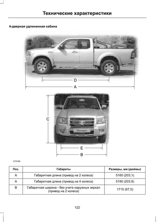 Технические характеристики 
4-дверная удлиненная кабина 
E79188 
Поз. Габариты Размеры, мм (дюймы) 
A Габаритная длина (привод на 2 колеса) 5160 (203,1) 
A Габаритная длина (привод на 4 колеса) 5180 (203,9) 
Габаритная ширина - без учета наружных зеркал 1715 (67,5) 
(привод на 2 колеса) 
B 
122 
 