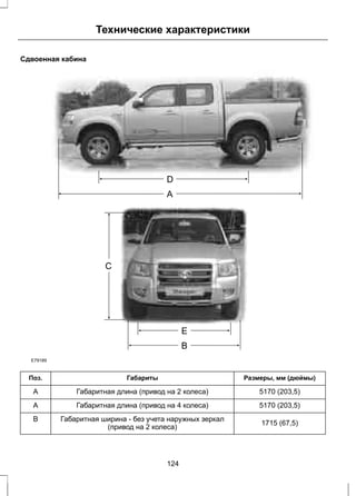 Сдвоенная кабина 
E79189 
Технические характеристики 
Поз. Габариты Размеры, мм (дюймы) 
A Габаритная длина (привод на 2 колеса) 5170 (203,5) 
A Габаритная длина (привод на 4 колеса) 5170 (203,5) 
Габаритная ширина - без учета наружных зеркал 1715 (67,5) 
(привод на 2 колеса) 
B 
124 
 