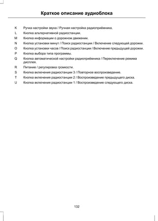 Краткое описание аудиоблока 
K Ручка настройки звука / Ручная настройка радиоприёмника. 
L Кнопка альтернативной радиостанции. 
M Кнопка информации о дорожном движении. 
N Кнопка установки минут / Поиск радиостанции / Включение следующей дорожки. 
O Кнопка установки часов / Поиск радиостанции / Включение предыдущей дорожки. 
P Кнопка выбора типа программы. 
Кнопка автоматической настройки радиоприёмника / Переключение режима 
дисплея. 
Q 
R Питание / регулировка громкости. 
S Кнопка включения радиостанции 3 / Повторное воспроизведение. 
T Кнопка включения радиостанции 2 / Воспроизведение предыдущего диска. 
U Кнопка включения радиостанции 1 / Воспроизведение следующего диска. 
132 
 