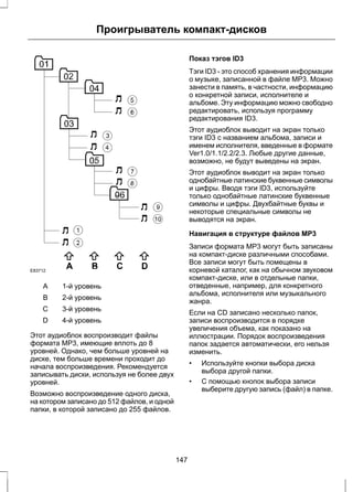 Проигрыватель компакт-дисков 
- 
E83712 
A 1-й уровень 
B 2-й уровень 
C 3-й уровень 
D 4-й уровень 
Этот аудиоблок воспроизводит файлы 
формата MP3, имеющие вплоть до 8 
уровней. Однако, чем больше уровней на 
диске, тем больше времени проходит до 
начала воспроизведения. Рекомендуется 
записывать диски, используя не более двух 
уровней. 
Возможно воспроизведение одного диска, 
на котором записано до 512 файлов, и одной 
папки, в которой записано до 255 файлов. 
Показ тэгов ID3 
Тэги ID3 - это способ хранения информации 
о музыке, записанной в файле MP3. Можно 
занести в память, в частности, информацию 
о конкретной записи, исполнителе и 
альбоме. Эту информацию можно свободно 
редактировать, используя программу 
редактирования ID3. 
Этот аудиоблок выводит на экран только 
тэги ID3 с названием альбома, записи и 
именем исполнителя, введенные в формате 
Ver1.0/1.1/2.2/2.3. Любые другие данные, 
возможно, не будут выведены на экран. 
Этот аудиоблок выводит на экран только 
однобайтные латинские буквенные символы 
и цифры. Вводя тэги ID3, используйте 
только однобайтные латинские буквенные 
символы и цифры. Двухбайтные буквы и 
некоторые специальные символы не 
выводятся на экран. 
Навигация в структуре файлов МР3 
Записи формата MP3 могут быть записаны 
на компакт-диске различными способами. 
Все записи могут быть помещены в 
корневой каталог, как на обычном звуковом 
компакт-диске, или в отдельные папки, 
отведенные, например, для конкретного 
альбома, исполнителя или музыкального 
жанра. 
Если на CD записано несколько папок, 
записи воспроизводится в порядке 
увеличения объема, как показано на 
иллюстрации. Порядок воспроизведения 
папок задается автоматически, его нельзя 
изменить. 
• Используйте кнопки выбора диска 
выбора другой папки. 
• С помощью кнопок выбора записи 
выберите другую запись (файл) в папке. 
147 
 