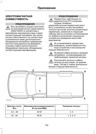 ЭЛЕКТРОМАГНИТНАЯ 
СОВМЕСТИМОСТЬ 
ПРЕДУПРЕЖДЕНИЯ 
Приложения 
Ваш автомобиль прошёл испытания 
на электромагнитную совместимость 
(2004/104/EC) в соответствии с 
европейским законодательством и имеет 
соответствующий сертификат. Вы несёте 
полную ответственность за соответствие 
установленного вами дополнительного 
оборудования автомобиля требованиям 
местного законодательства Доверяйте 
установку любого дополнительного 
оборудования персоналу, обладающему 
соответствующей квалификацией. 
ПРЕДУПРЕЖДЕНИЯ 
Передатчики, работающие на 
радиочастотах (РЧ) (например, 
сотовые телефоны, 
радиолюбительские передатчики) могут 
быть установлены на ваш автомобиль 
только в том случае, если они соответствуют 
параметрам, указанным в следующей 
таблице. Для их установки и использования 
не требуется выполнение специальных 
условий или проведение каких-либо 
мероприятий. 
Не устанавливайте передатчики, 
микрофоны, громкоговорители или 
иные устройства в зоне раскрытия 
подушек безопасности. 
Не крепите кабели антенны к проводке 
автомобиля, топливопроводам или 
трубопроводам тормозной системы. 
Располагайте антенну и кабели 
питания на расстоянии, по крайней 
мере, 100 мм от любых электронных 
блоков и подушек безопасности. 
E113716 
1 
3 
2 
4 
Максимальная выходнаямощность Положение антенны 
Вт (на пике RMS) 
Диапазон частот 
МГц 
3,5 – 30 50 W 3. 4 
30 – 54 50 W 1. 2. 3. 4 
152 
 