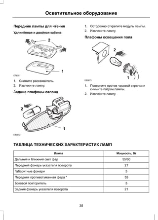 Осветительное оборудование 
Передние лампы для чтения 
Удлинённая и двойная кабина 
E78351 
2 
1 
1. Снимите рассеиватель. 
2. Извлеките лампу. 
Задние плафоны салона 
E83672 
1 
2 
1. Осторожно открепите модуль лампы. 
2. Извлеките лампу. 
Плафоны освещения пола 
1 
2 
E83673 
1. Поверните против часовой стрелки и 
снимите патрон лампы. 
2. Извлеките лампу. 
ТАБЛИЦА ТЕХНИЧЕСКИХ ХАРАКТЕРИСТИК ЛАМП 
Лампа Мощность, Вт 
Дальний и ближний свет фар 55/60 
Передний фонарь указателя поворота 21 
Габаритные фонари 5 
Передняя противотуманная фара * 55 
Боковой повторитель 5 
Задний фонарь указателя поворота 21 
35 
 
